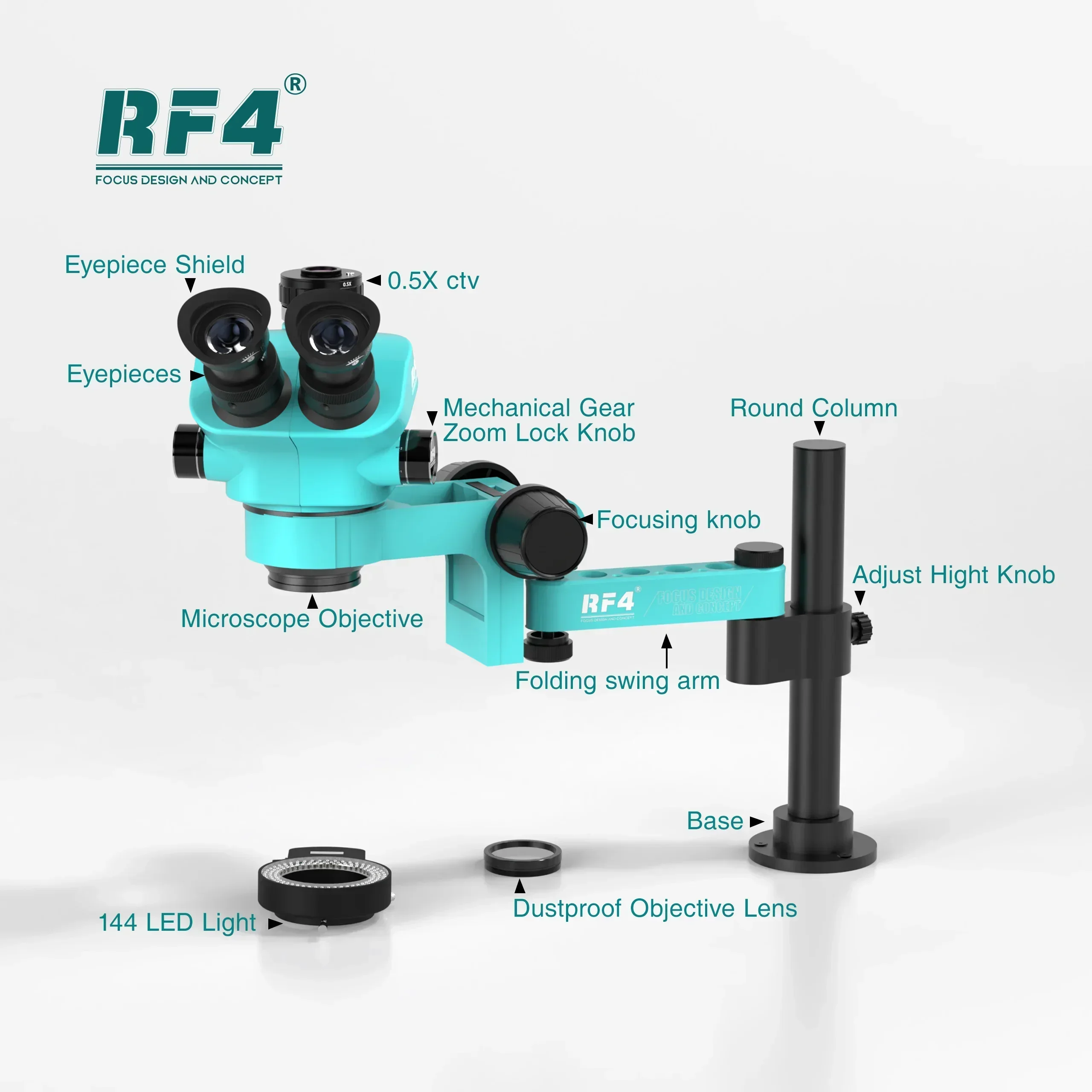 Mikroskop 2025/RF4 RF-7050pro- – Electronics Repair Degree recenzja i cena